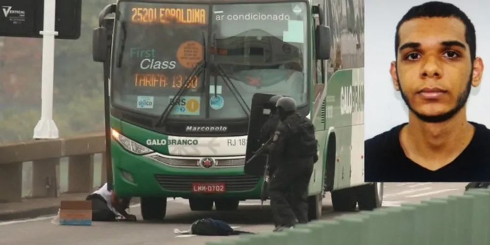  O jovem Willian Augusto da Silva, de 20 anos, estava em surto psicótico