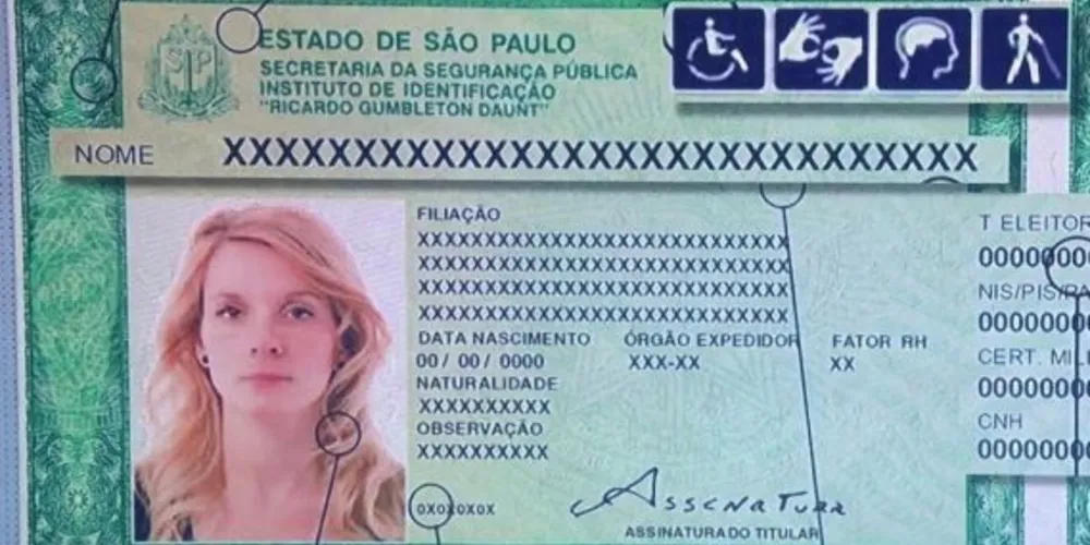 Documento Nacional de Identidade (DNI) pode trazer o número de vários outros documentos