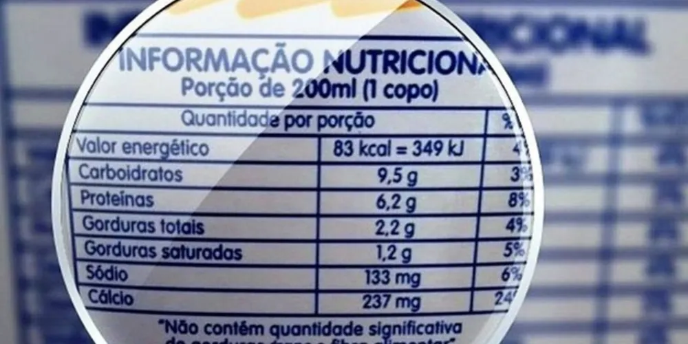 Sugestões podem ser enviadas por meio de formulário específico no portal da Anvisa