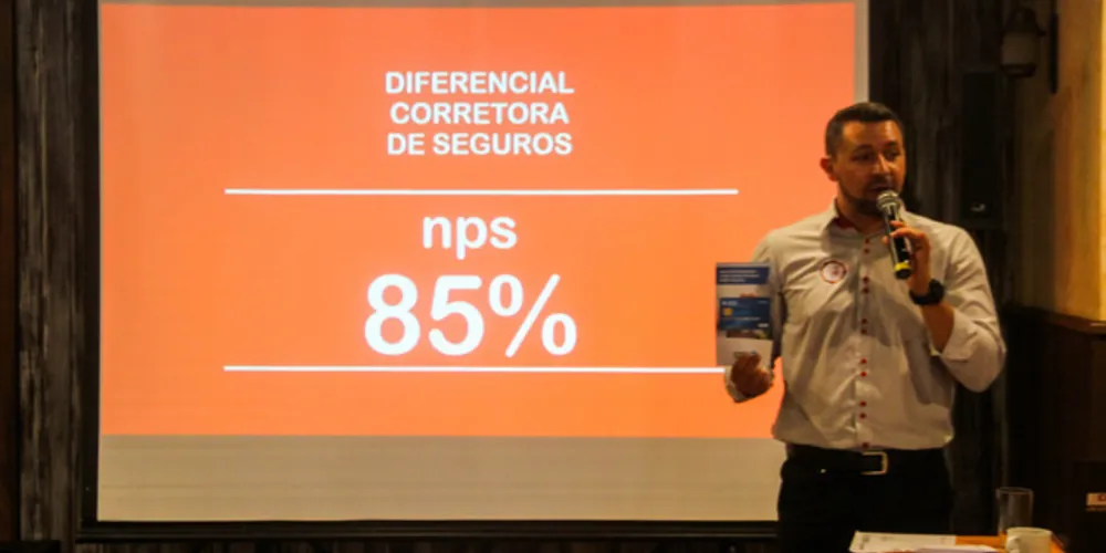 De acordo com o levantamento, 85% dos clientes da corretora avaliaram positivamente a empresa