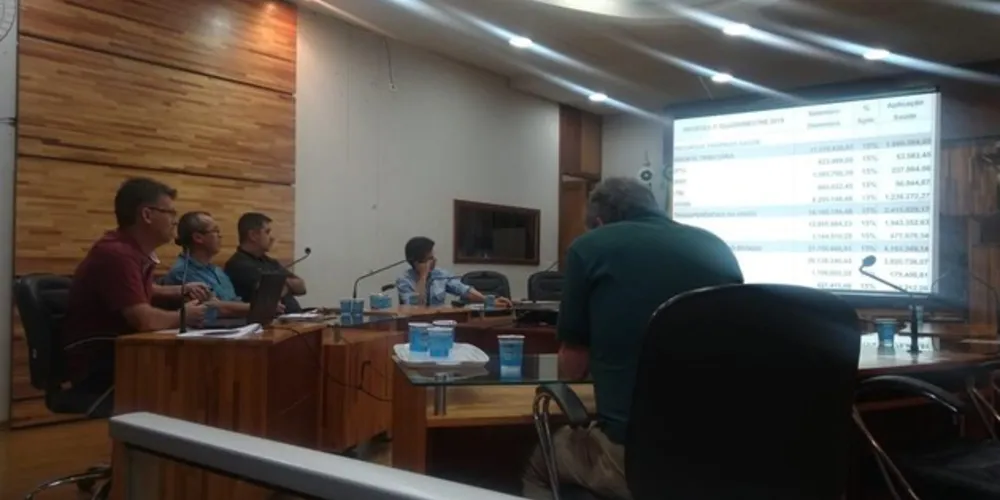 Os dados foram apresentados durante a realização da Audiência Pública da Saúde