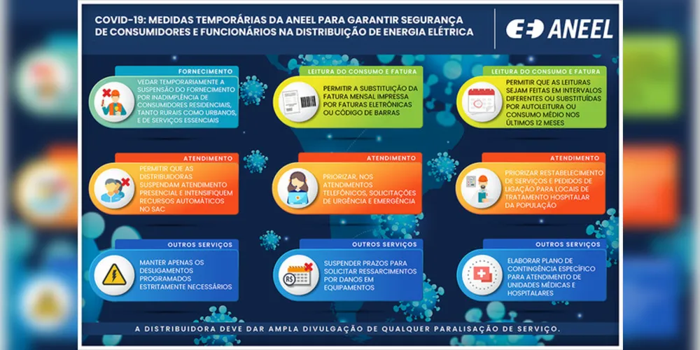 Imagem ilustrativa da imagem Aneel suspende cortes de energia por três meses