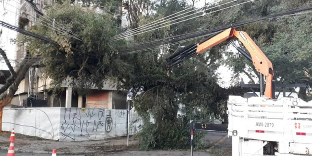 Imagem ilustrativa da imagem Ciclone extratropical afeta 30 cidades no PR