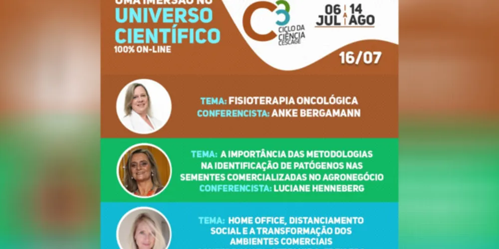 As discussões em salas virtuais foram divididas nas áreas da Saúde, Agrarias e Exatas.
