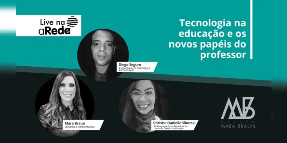 Imagem ilustrativa da imagem A pandemia da Covid-19 alterou diversas profissões