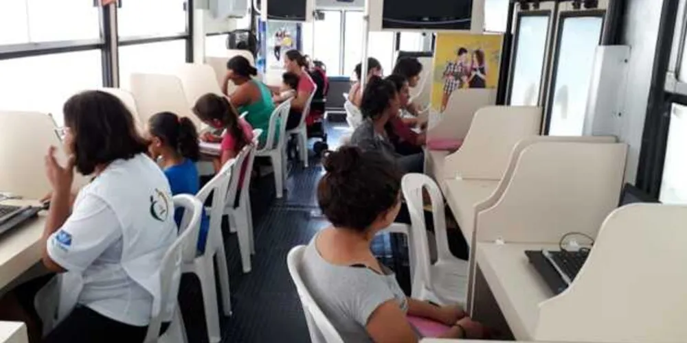 Imagem ilustrativa da imagem IMM beneficia mais de 22 mil pessoas em 2020