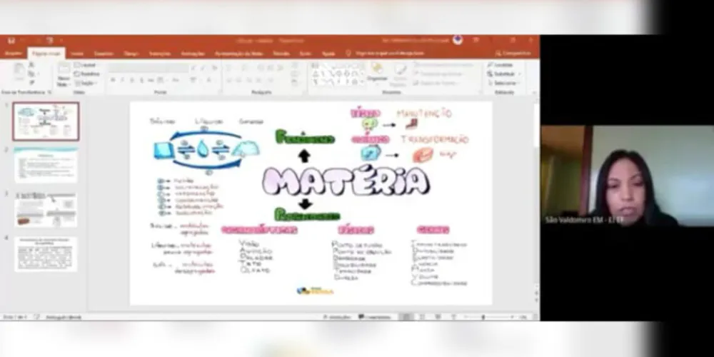 Educadora explicou conceitos e contou com participação dos alunos