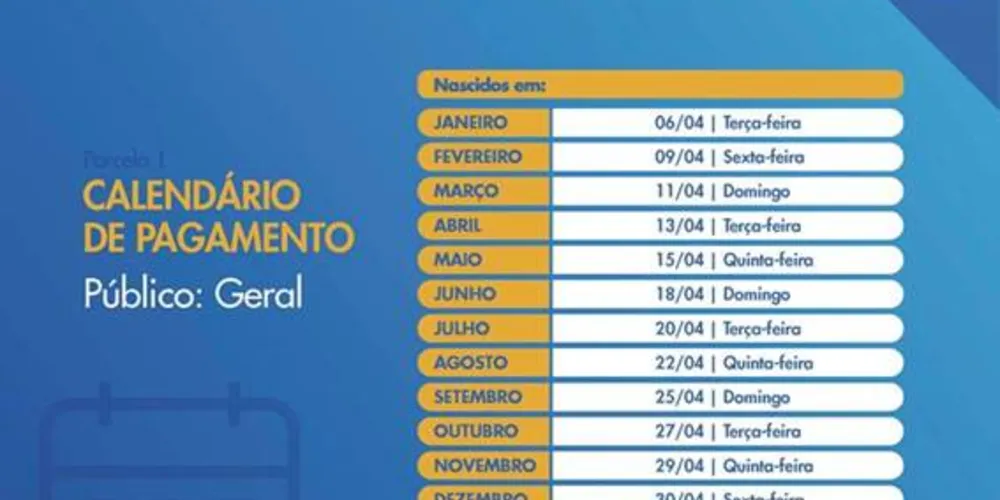 Beneficiários nascidos em fevereiro irão receber os recursos nas contas Poupanças Sociais Digitais