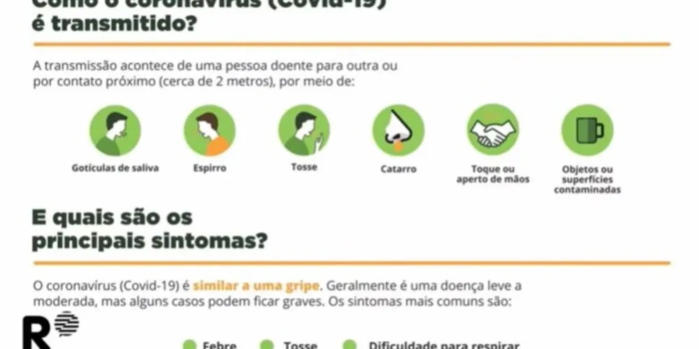 Dicas estão entre os conteúdos trabalhados