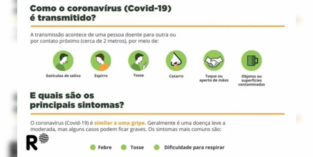 Dicas estão entre os conteúdos trabalhados