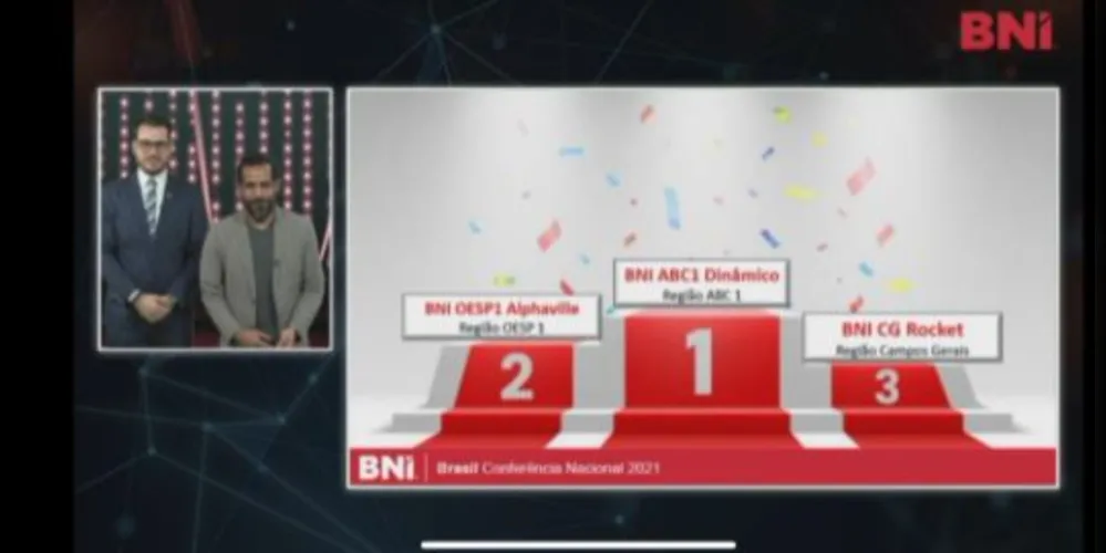  BNI tem como objetivo a construção de relacionamentos de negócios confiáveis para que as empresas do grupo possam crescer