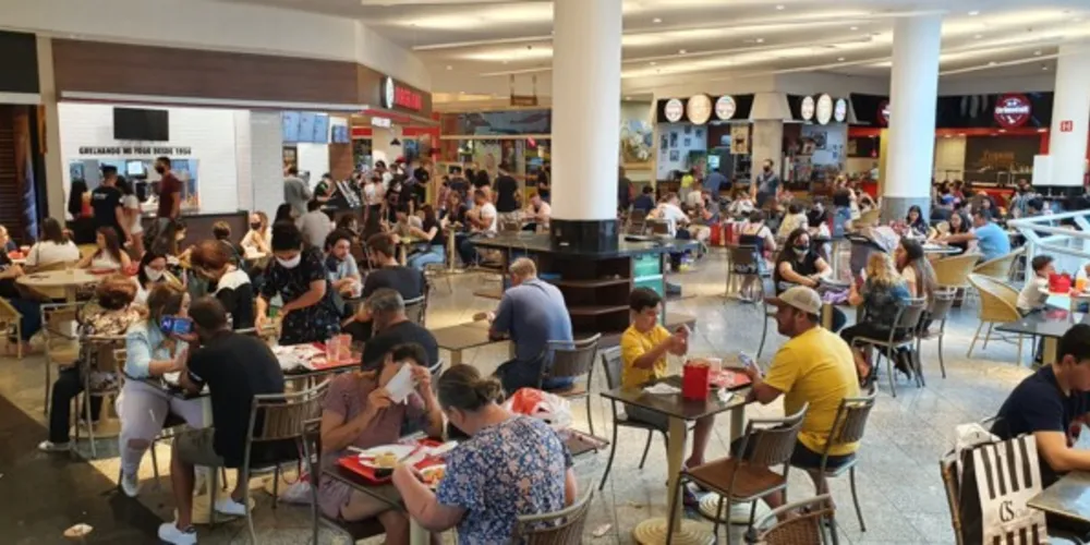 Gastos com alimentação estão entre os principais no potencial de consumo