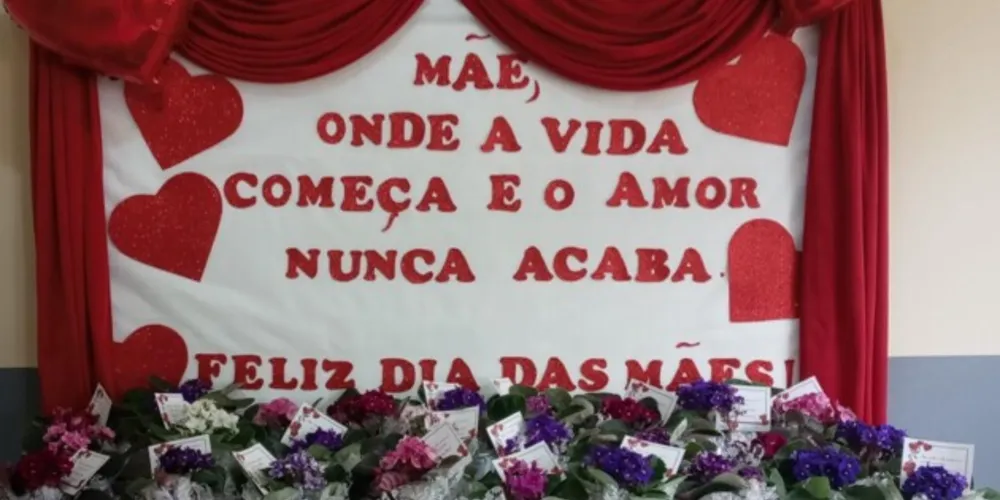 Alunos puderam participar de forma ativa do trabalho