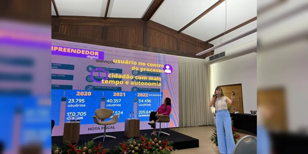 Presidente da Agência de Inovação e Desenvolvimento, Tônia Mansani, participa de Encontro de Gestores MEI – Região Nordeste