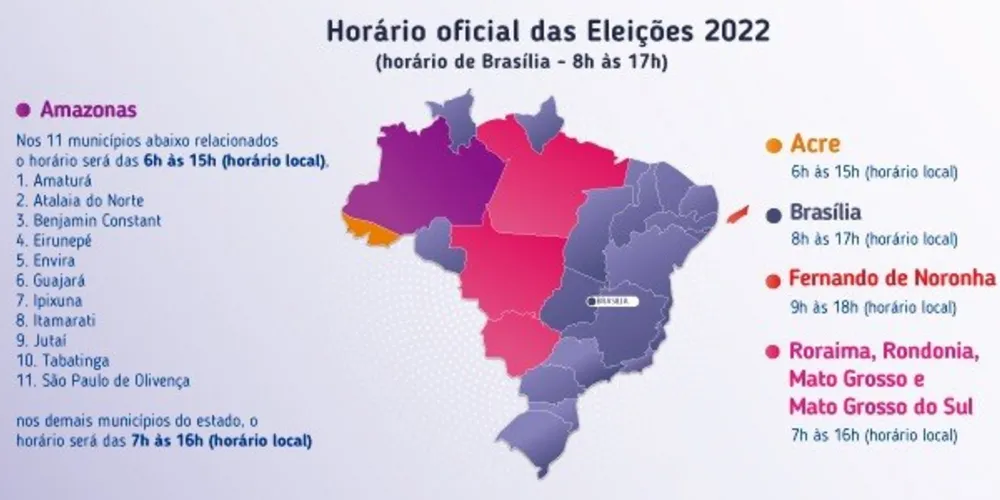 Cidades em fusos diferentes devem se adequar ao horário da capital federal.