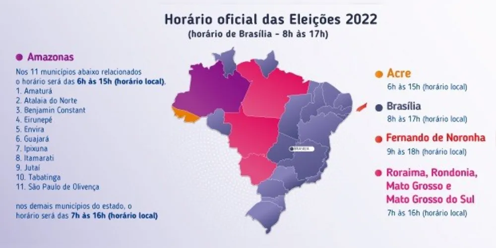 Cidades em fusos diferentes devem se adequar ao horário da capital federal.