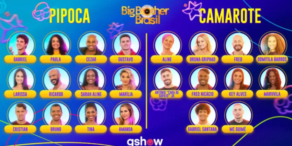 Big Brother Brasil estreia na próxima segunda, 16/1