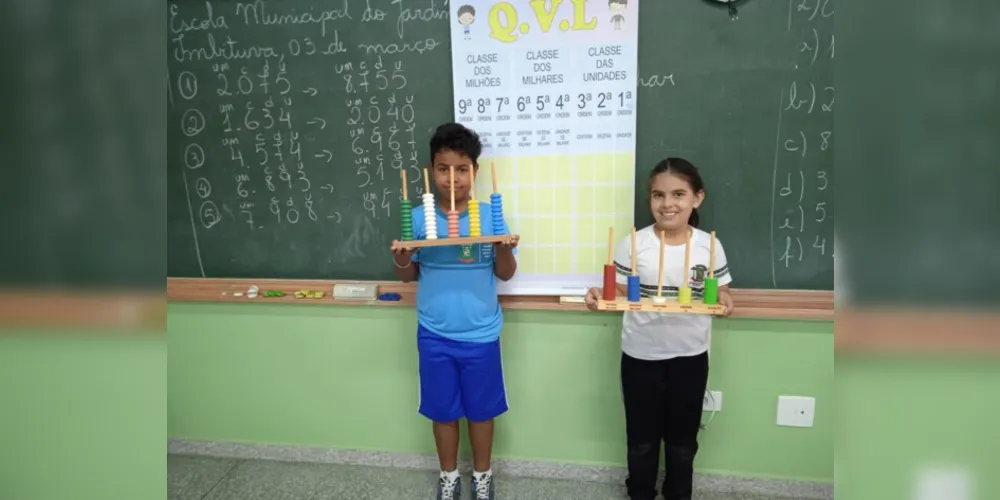 Dinâmica permitiu um trabalho diferenciado em sala de aula