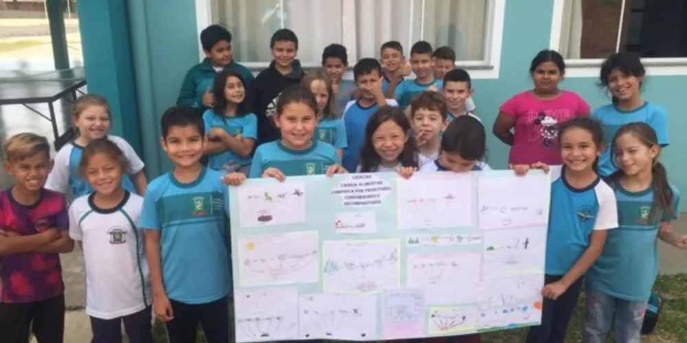 Produções ajudaram alunos a fixarem os conteúdos