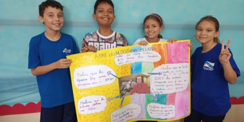 A atividade envolveu pesquisas e a confecção de cartazes pelos alunos