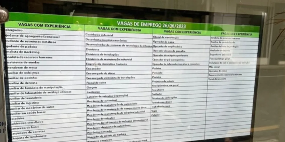 O monitor de TV de 43 polegadas, informa as vagas disponíveis de forma rápida a todos que passam em frente à agência