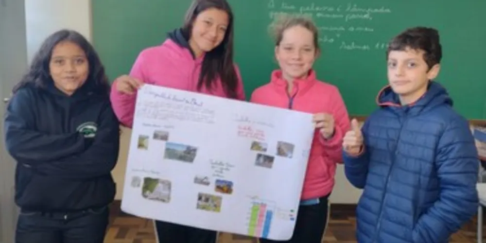 Como base do podcast, os alunos realizaram pesquisas e a confecção de cartazes