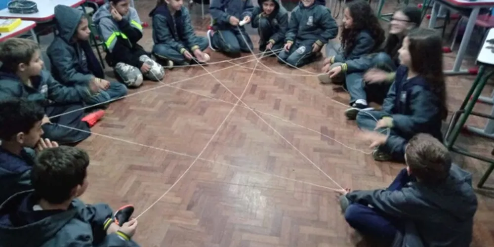 Classe pôde interagir e se expressar de maneira efetiva sobre aprendizado em sala