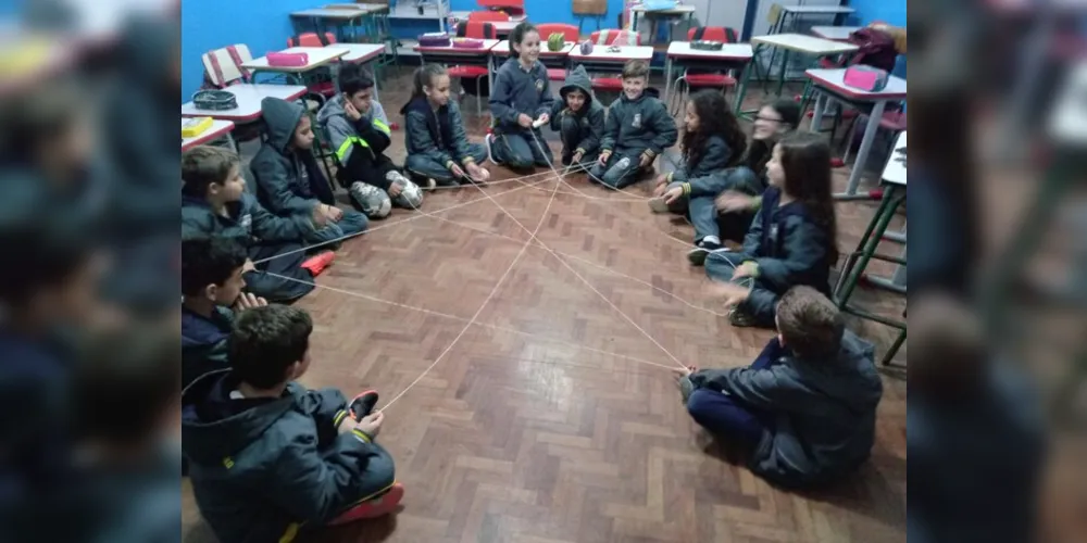 Classe pôde interagir e se expressar de maneira efetiva sobre aprendizado em sala