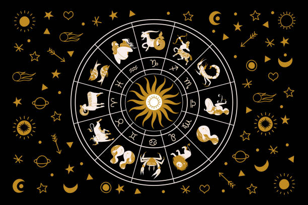 Horoscope and astrology. Horoscope wheel with the twelve signs of the zodiac. Zodiacal circle. Zodiac signs Aries, Taurus, Gemini, Cancer, Leo, Virgo, Libra, Scorpio, Sagittarius, Capricorn, Aquarius, Pisces. Vector illustration.