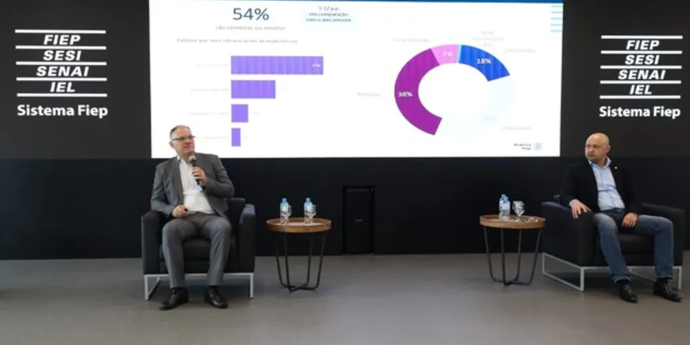 Pesquisa foi apresentada pelo gerente e pelo presidente da Fiep
