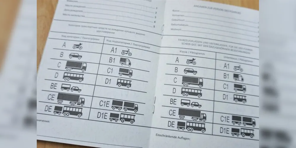 Demanda de estrangeiros por carteira de motoristas aumenta 135% em cinco anos no Paraná