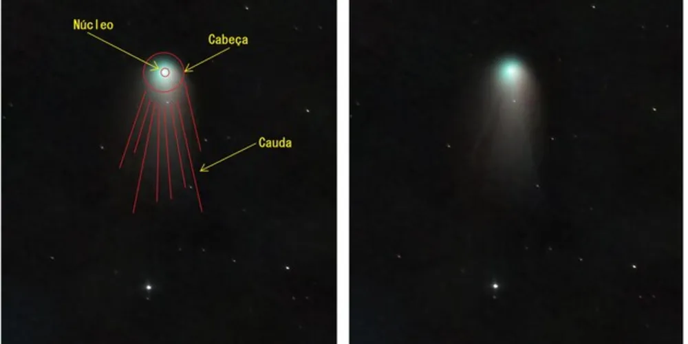 A imagem gerada mostrou as partes principais de um cometa
