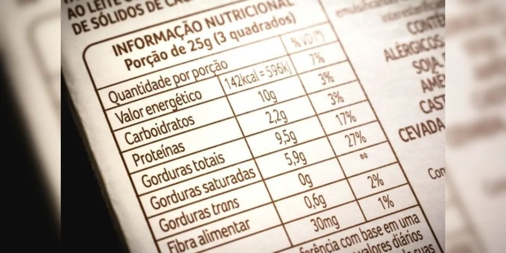 Diabéticos ou intolerantes à lactose ou ao glúten devem ficar atentos às informações dos rótulos