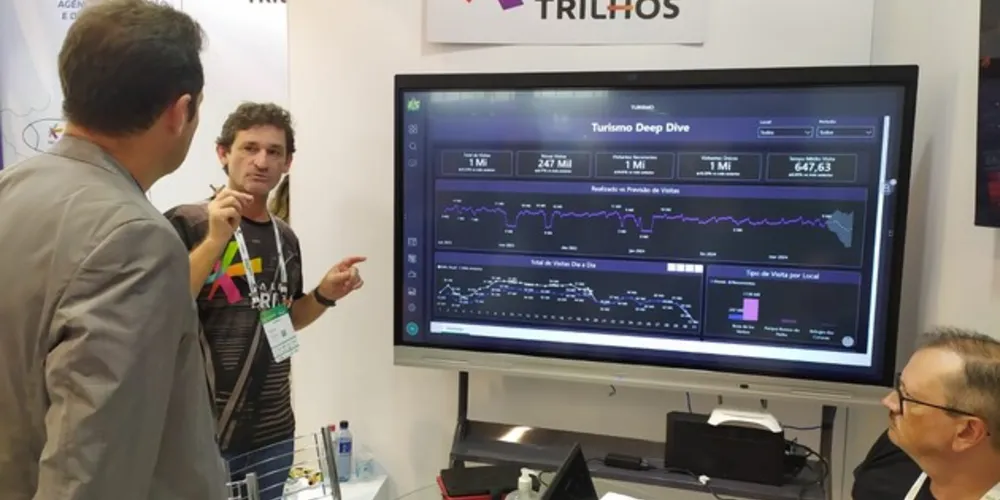 O maior evento sobre cidades inteligentes do mundo acontece nos dias 20, 21 e 22 de março