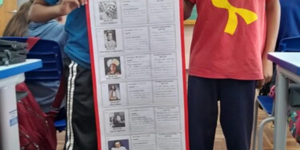 Parte das atividades realizadas pela turma envolveu o estudo sobre a trajetória de mulheres influentes ao longo da história