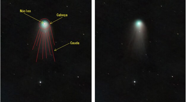 A imagem gerada mostrou as partes principais de um cometa