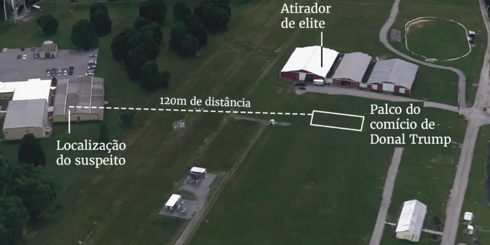 Gráfico mostra o local do crime