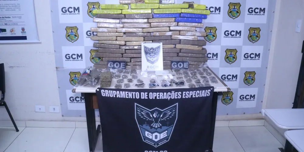 Drogas foram apreendidas pela equipe GOE Bravo da Guarda Civil Municipal