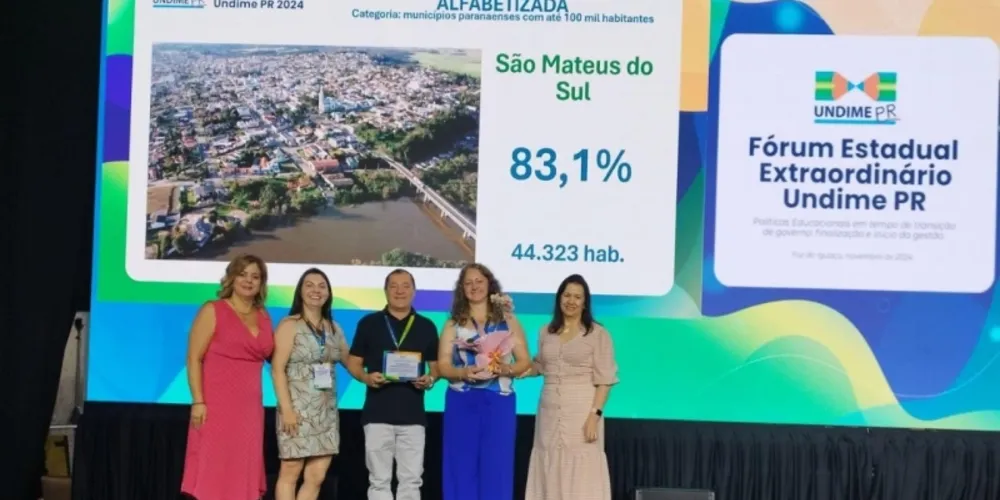 O Indicador Criança Alfabetizada avalia a eficiência do processo de alfabetização