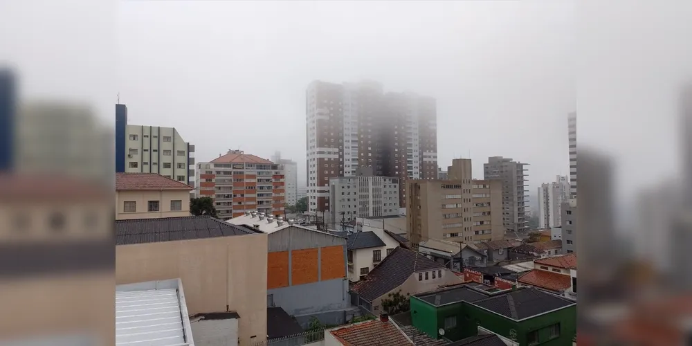 Termômetros variam entre 20ºC e 25ºC