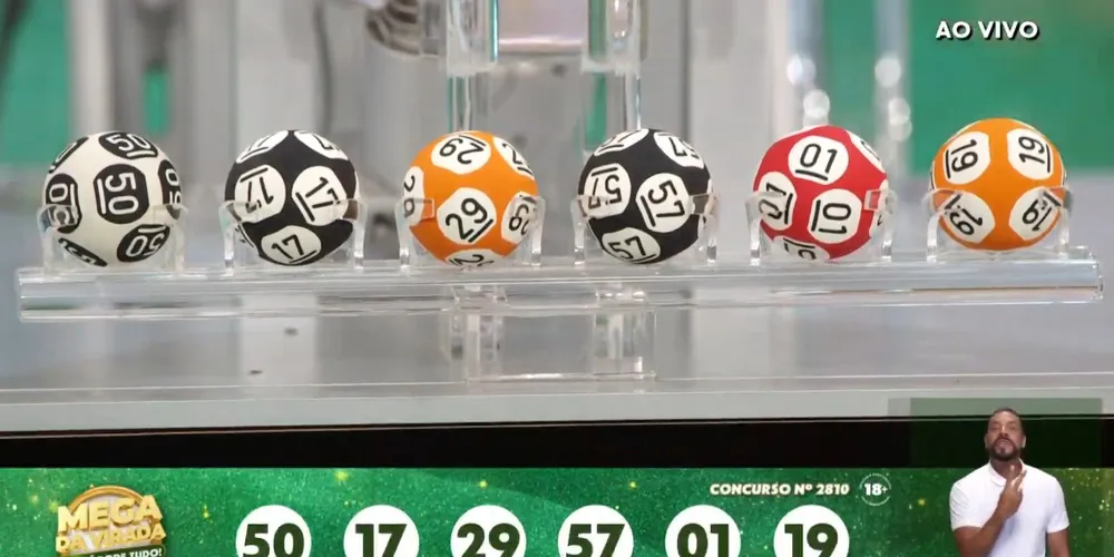 Sorteio aconteceu em 31 de dezembro de 2024