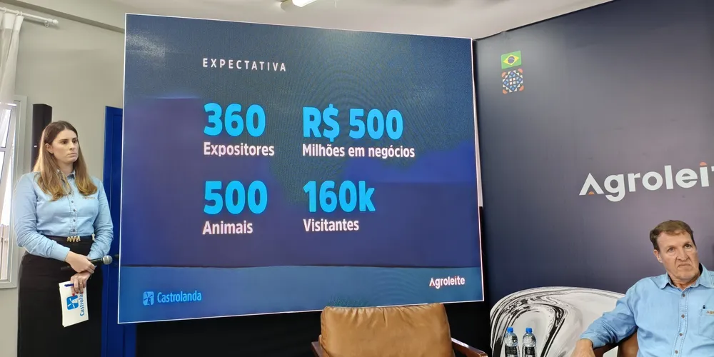 Expectativas foram apresentadas em coletiva realizada nesta terça-feira (15).