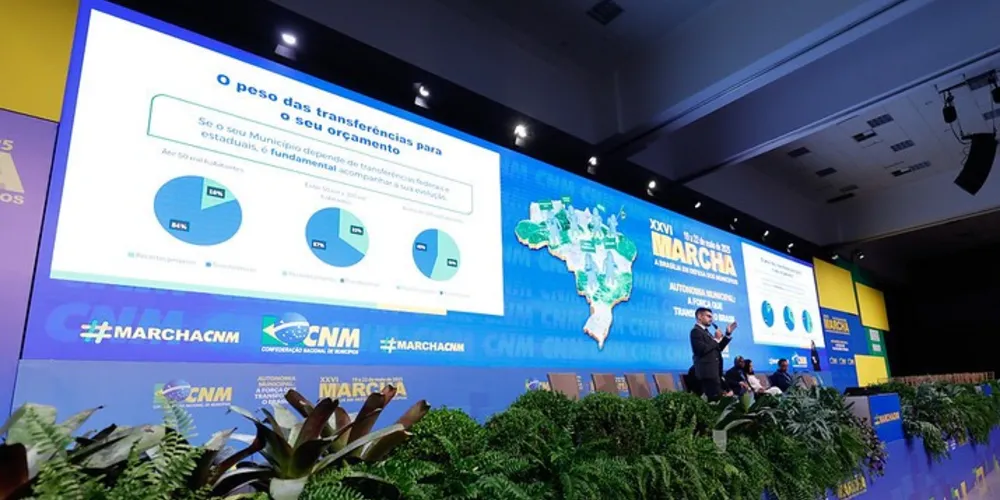 Lideranças marcaram presença na capital federal nesta semana para participar da XXVI Marcha a Brasília em Defesa dos Municípios