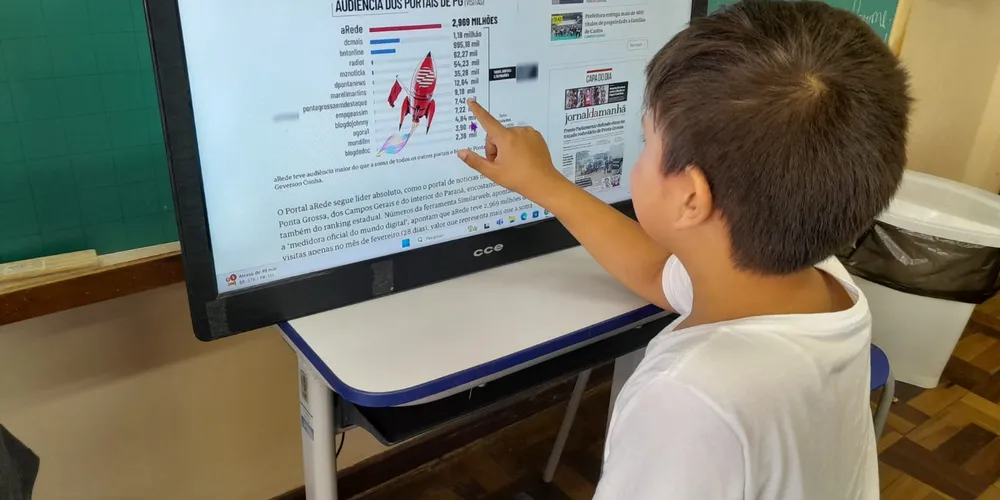 Através do conteúdo, os alunos desenvolveram gráficos e analisaram a estrutura de uma notícia