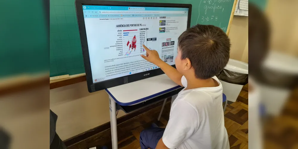 Através do conteúdo, os alunos desenvolveram gráficos e analisaram a estrutura de uma notícia