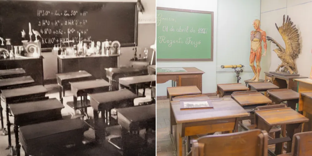 Comparação da sala de aula em diferentes épocas