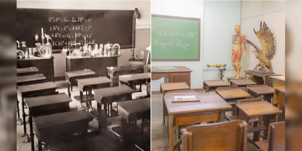 Comparação da sala de aula em diferentes épocas