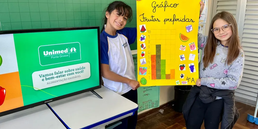 Uma das atividades realizadas pela turma foi a elaboração de um gráfico com as frutas favoritas da turma