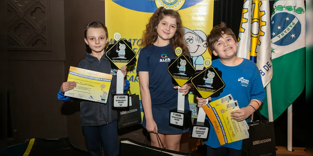 Talentos premiados