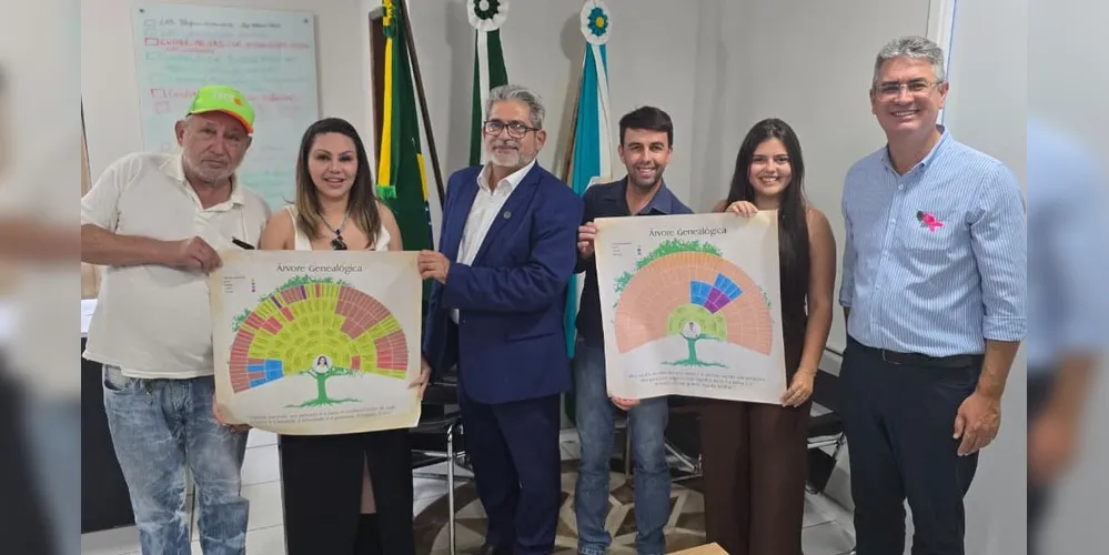 Dayane Sovinski, Julio Kuller e demais lideranças municipais estiveram reunidos